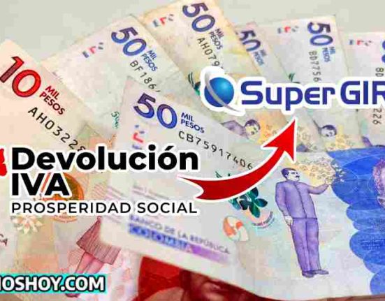 devolucion del iva- operador de pago- colombia-subsidioshoy.com-wintorABC- reqisitos