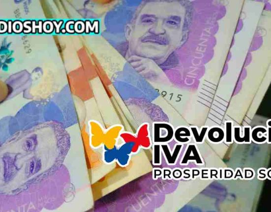 devolucion del iva-subsidioshoy-agosto-sisben iv-wintorABC