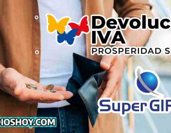 devolucion del iva-ayuda ecnomica-subsidioshoy.com-consulta-wintorABC
