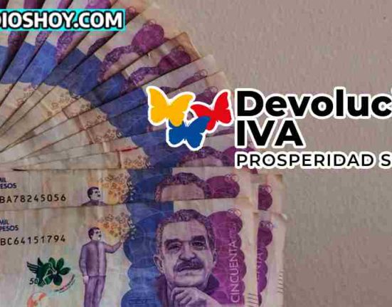 devolucion del iva-pagos-asesoria-subsidioshoy.com-ayuda economica-wintor ABC