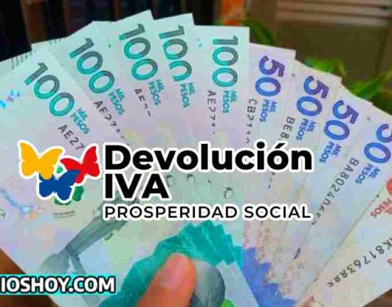 devolucion del iva-wintorABC- subsidioshoy.com- colombia 2023- ayuda economica