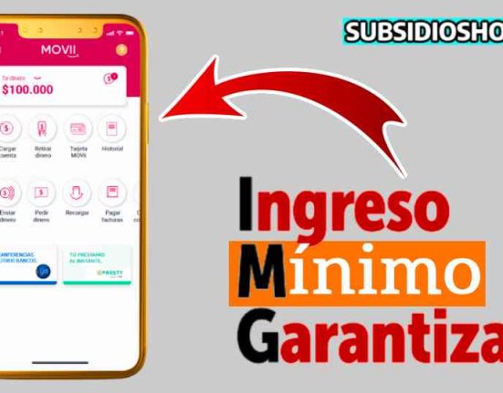 ingreso minimo garantizado-subsidioshoy.com-colombia-wintorABC- pagos