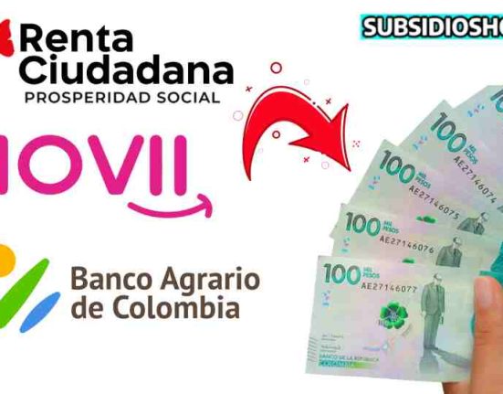 renta ciudadana-banco agrario- subsidioshoy.com-colombia 2023-wintorABC