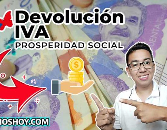 devolucion del iva-ciclos de pagos-subsidioshoy.com-beneficiarios-wintor ABC