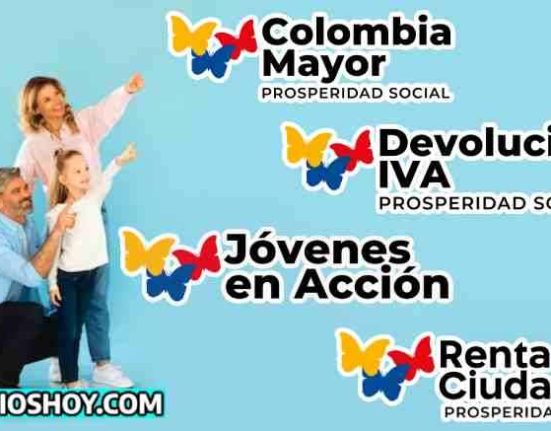 renta ciudadana-subsidioshoy.com-subsidio-programas sociales-Wintor ABC