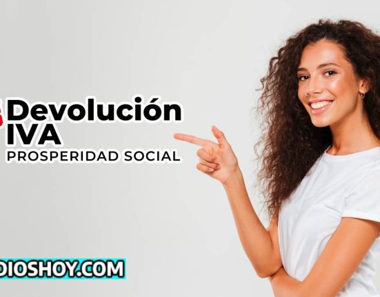 devolucion del iva, beneficiarios, pagos, subsidioshoy.com, ayuda economica, wintor ABC