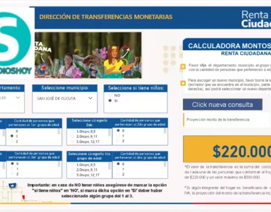 Calculadora de montos Renta Ciudadana 2024