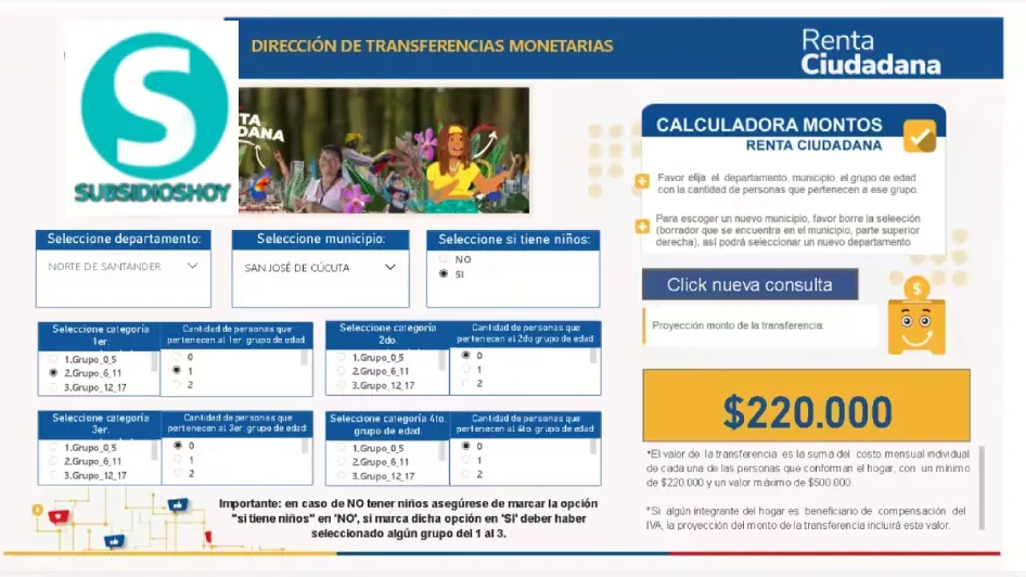 Calculadora de montos Renta Ciudadana 2024