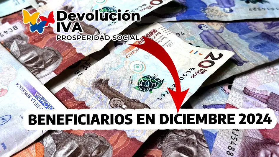 Devolución del IVA: Conoce quiénes son los beneficiarios en diciembre 2024 1 BENEFICIARIOS EN DICIEMBRE 2024