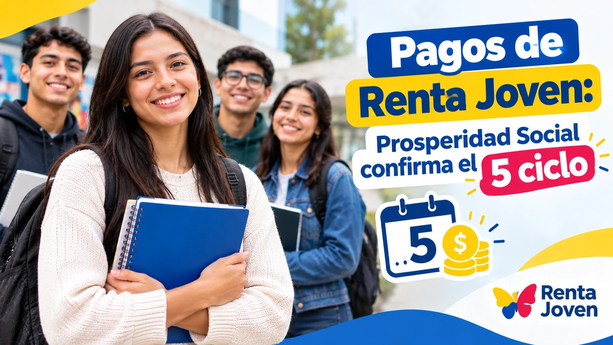 Pagos de Renta Joven: Prosperidad Social confirma el 5 ciclo